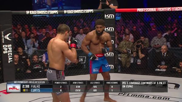 PFL Season - PFL 1 2019: Pesos welter y peso ligero femenino