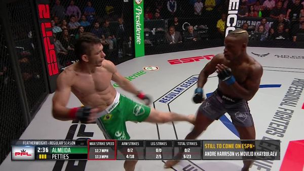 PFL Season - PFL 5 2019: Pesos pluma y ligeros