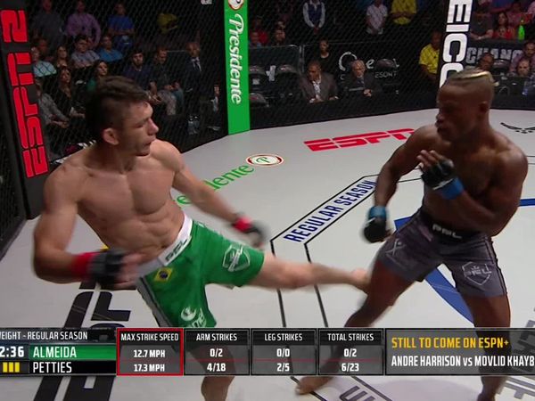 PFL Season - PFL 5 2019: Pesos pluma y ligeros