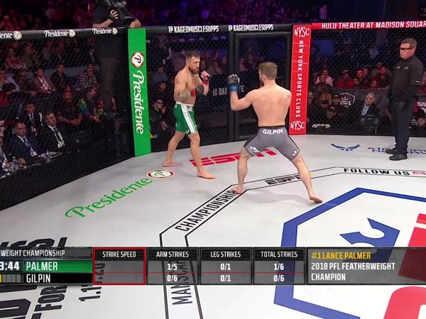 PFL Season - Campeonato Mundial de la PFL 2019