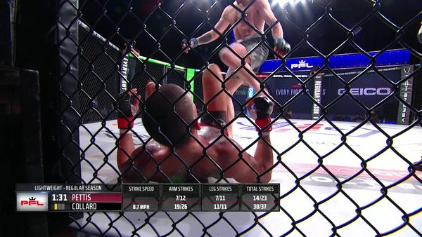 PFL Season - 2021 PFL 1: Peso ligero y peso pluma, Parte 1