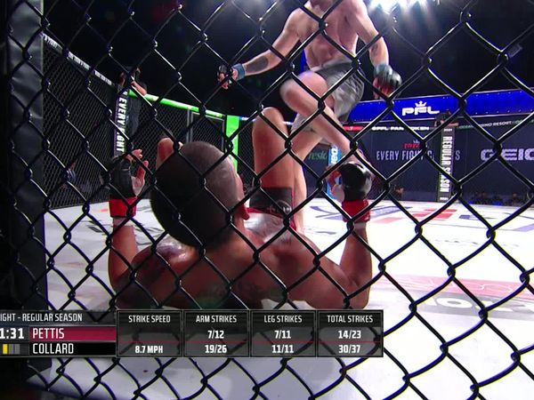 PFL Season - 2021 PFL 1: Peso ligero y peso pluma, Parte 1