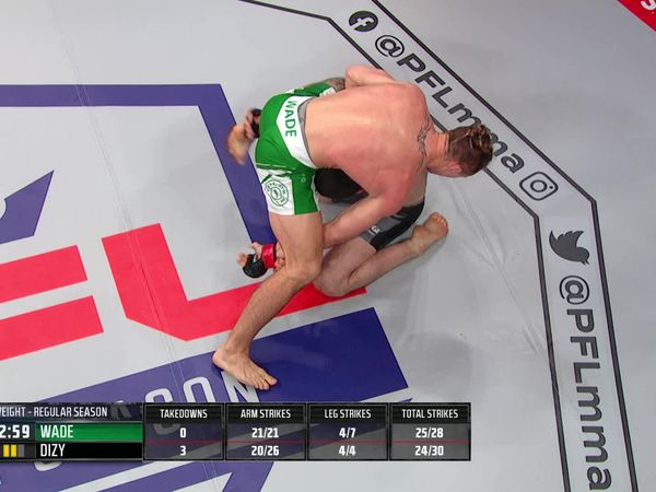 PFL Season - 2021 PFL 1: Peso ligero y peso pluma, Parte 2