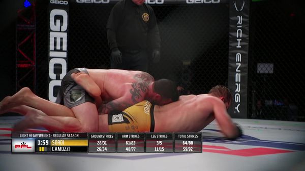 PFL Season - 2021 PFL 2: Peso semipesado y peso welter, Parte 1