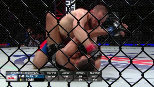 PFL Season - 2021 PFL 3: Peso pesado y peso ligero femenino, Parte 2