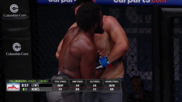 PFL Challenger Series - 2022 PFL Challenger Series: Semana 6