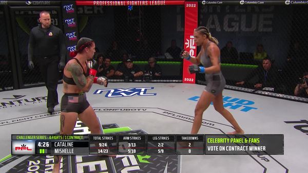 PFL Challenger Series - 2022 PFL Challenger Series: Semana 8