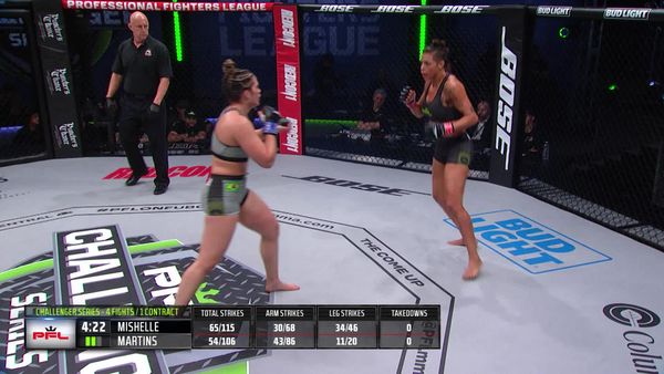 PFL Challenger Series - 2023 PFL Challenger Series: Semana 2