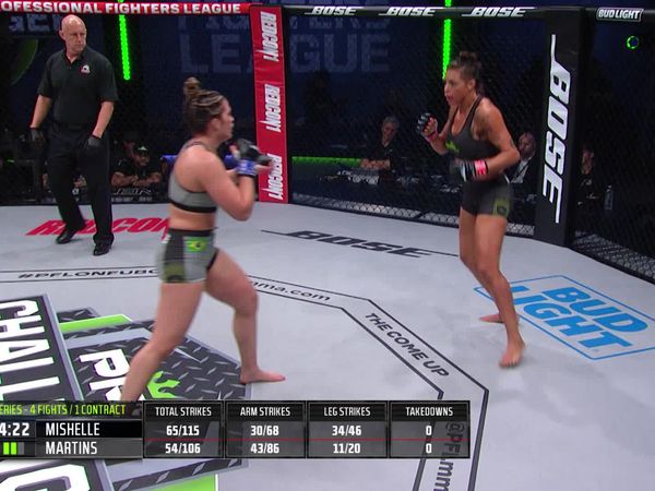 PFL Challenger Series - 2023 PFL Challenger Series: Semana 2