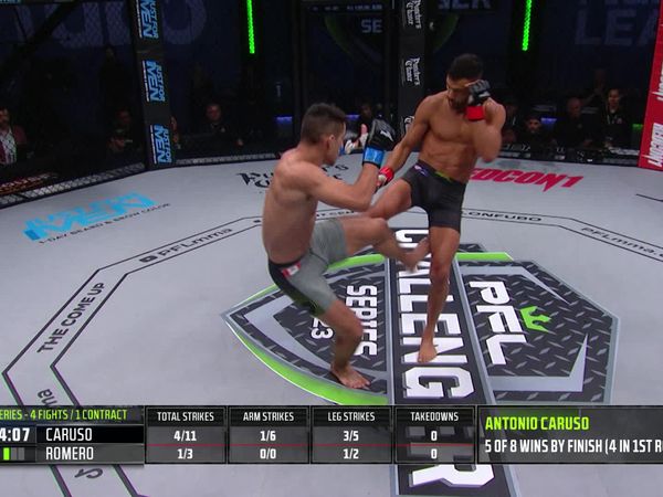 PFL Challenger Series - 2023 PFL Challenger Series: Semana 4