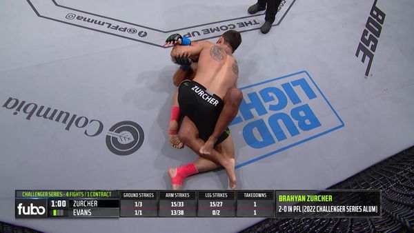 PFL Challenger Series - 2023 PFL Challenger Series: Semana 6