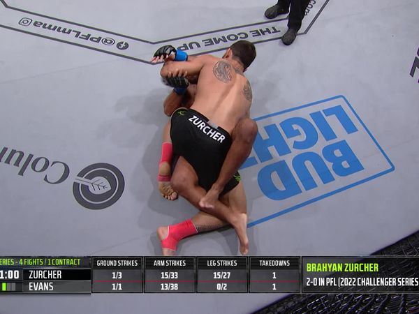 PFL Challenger Series - 2023 PFL Challenger Series: Semana 6