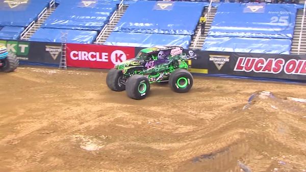 Arena Series In 25 - Greensboro Coliseum - Greensboro NC - Season 2022