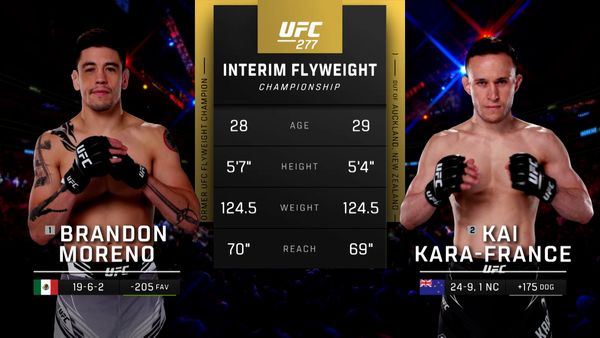 277: Brandon Moreno vs. Kai Kara-France Main Card - 277: Brandon Moreno vs. Kai Kara-France Main Card