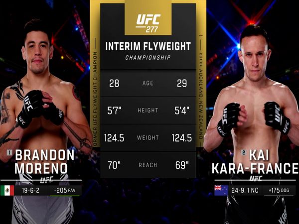 277: Brandon Moreno vs. Kai Kara-France Main Card - 277: Brandon Moreno vs. Kai Kara-France Main Card