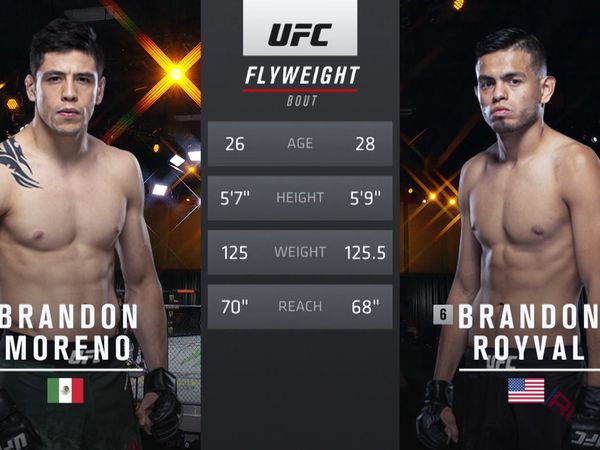255: Brandon Moreno vs. Brandon Royval Prelims - 255: Brandon Moreno vs. Brandon Royval Prelims