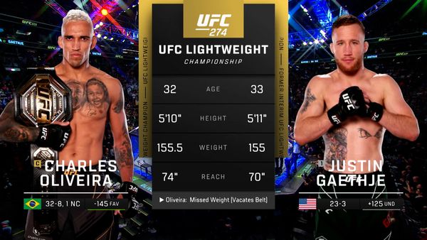 274: Charles Oliveira vs. Justin Gaethje Main Card - 274: Charles Oliveira vs. Justin Gaethje Main Card