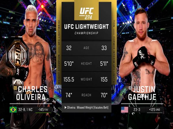 274: Charles Oliveira vs. Justin Gaethje Main Card - 274: Charles Oliveira vs. Justin Gaethje Main Card