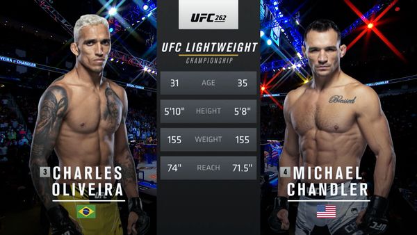 262: Charles Oliveira vs. Michael Chandler Main Card - 262: Charles Oliveira vs. Michael Chandler Main Card
