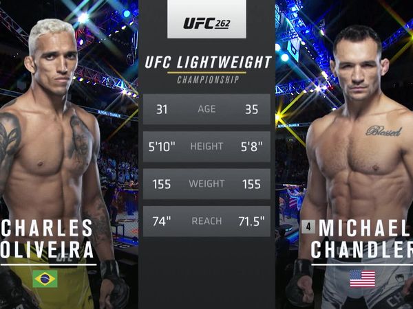 262: Charles Oliveira vs. Michael Chandler Main Card - 262: Charles Oliveira vs. Michael Chandler Main Card