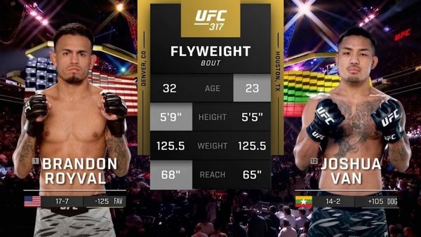 317: Brandon Royval vs. Joshua Van Main Card - 317: Brandon Royval vs. Joshua Van Main Card