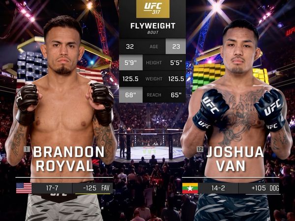 317: Brandon Royval vs. Joshua Van Main Card - 317: Brandon Royval vs. Joshua Van Main Card