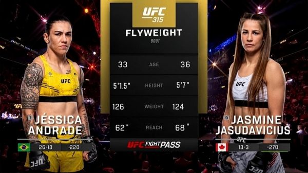 315: Jessica Andrade vs. Jasmine Jasudavicius Prelims - 315: Jessica Andrade vs. Jasmine Jasudavicius Prelims