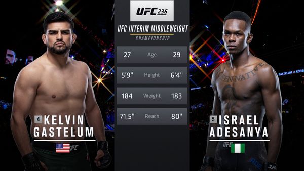 UFC 236: Kelvin Gastelum vs. Israel Adesanya - UFC 236: Kelvin Gastelum vs. Israel Adesanya