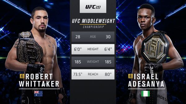 UFC 243: Robert Whittaker vs. Israel Adesanya - UFC 243: Robert Whittaker vs. Israel Adesanya
