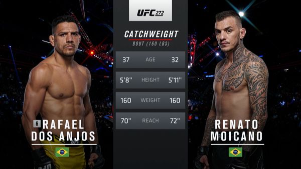 UFC 272: Rafael Dos Anjos vs. Renato Moicano - 272: Rafael Dos Anjos vs. Renato Moicano Main Card