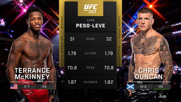UFC 323: McKinney vs. Duncan Prelims - 323: Terrance McKinney vs. Chris Duncan Prelims (Português)