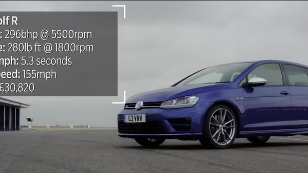 EVO - Audi RS3 vs. Volkswagen Golf R / BMW M3 Drift Analyser