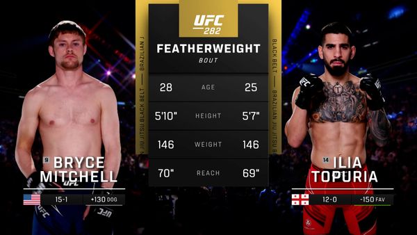 282: Bryce Mitchell vs. Ilia Topuria Main Card - 282: Bryce Mitchell vs. Ilia Topuria Main Card