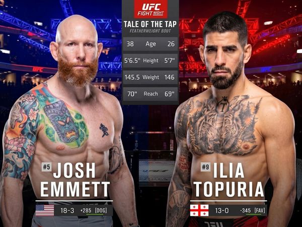Josh Emmett vs. Ilia Topuria - Josh Emmett vs. Ilia Topuria
