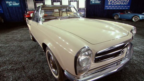 ¿Cuánto vale mi auto? - Clásicos convertibles