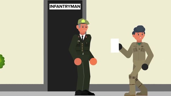 The Infographics: Military & Government - How to Become a Marine Sniper and Shocking U.S. Marines Facts
