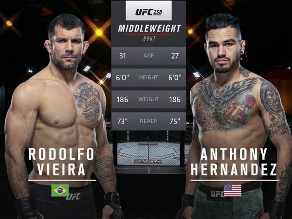 258: Rodolfo Vieira vs. Anthony Hernandez Prelims - 258: Rodolfo Vieira vs. Anthony Hernandez Prelims