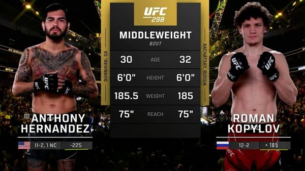 298: Anthony Hernandez vs. Roman Kopylov Main Card - 298: Anthony Hernandez vs. Roman Kopylov Main Card