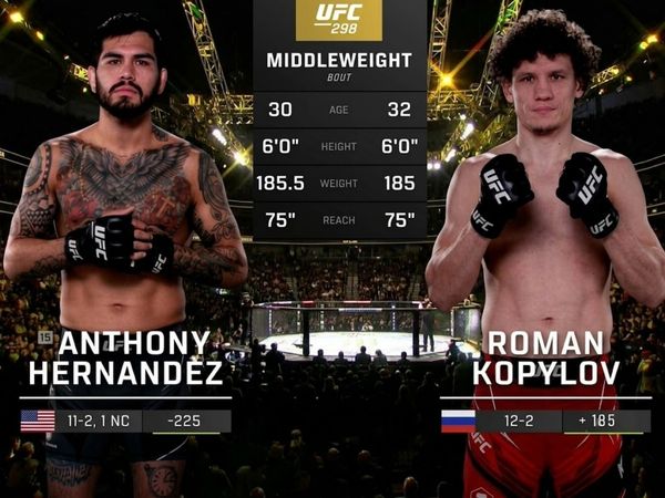 298: Anthony Hernandez vs. Roman Kopylov Main Card - 298: Anthony Hernandez vs. Roman Kopylov Main Card