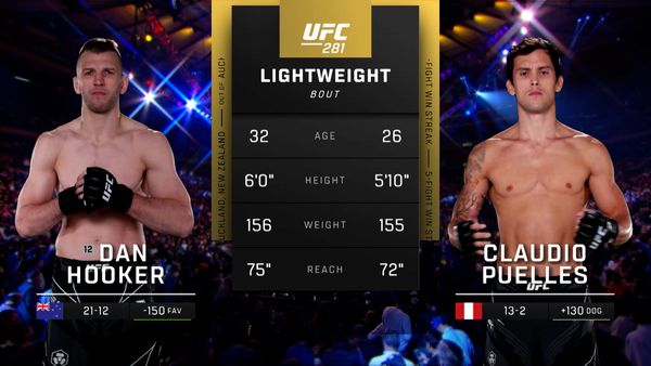 281: Dan Hooker vs. Claudio Puelles Main Card - 281: Dan Hooker vs. Claudio Puelles Main Card