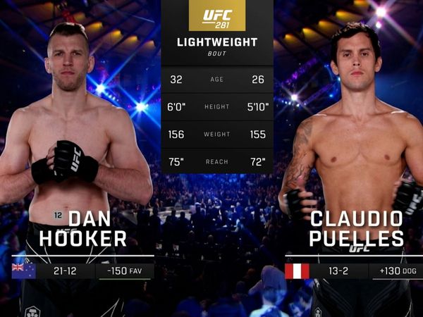 281: Dan Hooker vs. Claudio Puelles Main Card - 281: Dan Hooker vs. Claudio Puelles Main Card