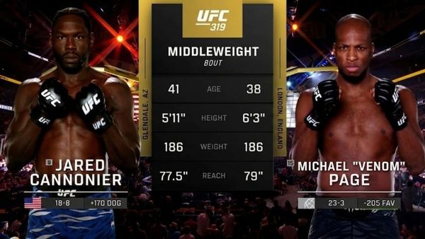 319: Jared Cannonier vs. Michael Page Main Card - 319: Jared Cannonier vs. Michael Page Main Card