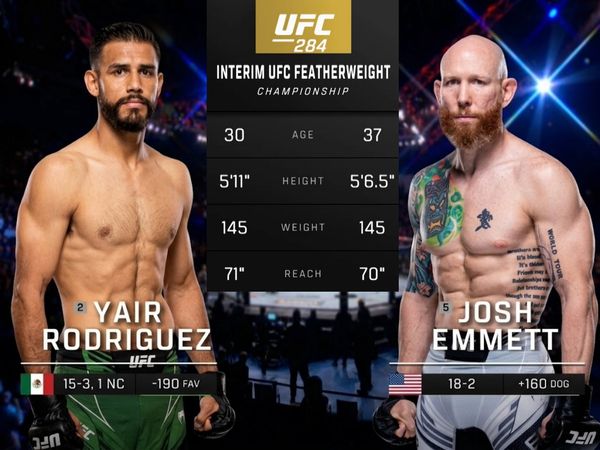 284: Yair Rodriguez vs. Josh Emmett Main Card - 284: Yair Rodriguez vs. Josh Emmett Main Card