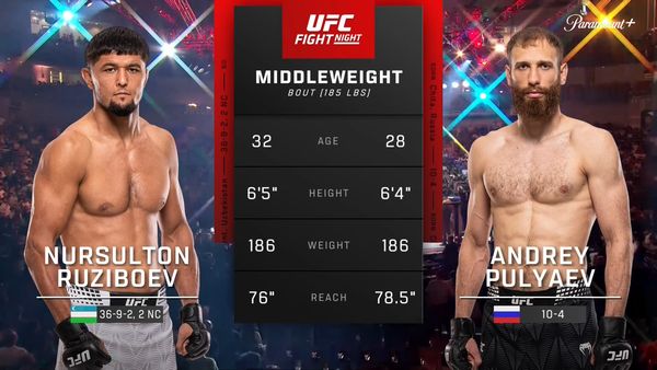 Nursulton Ruziboev vs. Andrey Pulyaev (UFC Fight Night: Fiziev vs. Torres - Prelims) - Nursulton Ruziboev vs. Andrey Pulyaev (UFC Fight Night: Fiziev vs. Torres - Prelims)