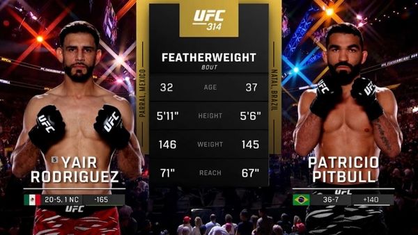 314: Yair Rodriguez vs. Patricio Freire Main Card - 314: Yair Rodriguez vs. Patricio Freire Main Card