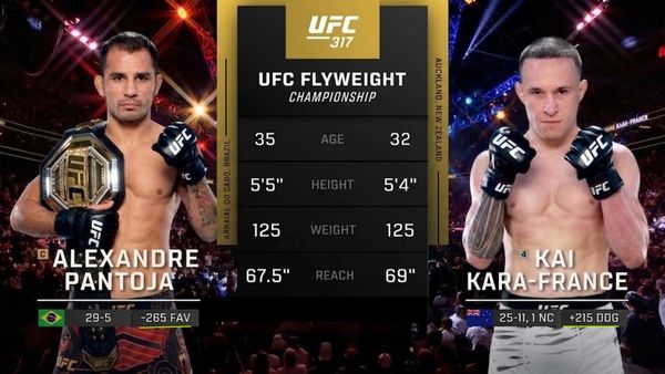 317: Alexandre Pantoja vs. Kai Kara-France Main Card - 317: Alexandre Pantoja vs. Kai Kara-France Main Card