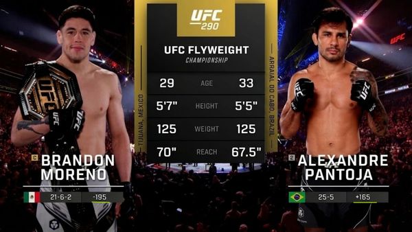 290: Brandon Moreno vs. Alexandre Pantoja Main Card - 290: Brandon Moreno vs. Alexandre Pantoja Main Card