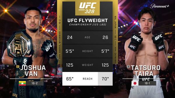 Joshua Van vs. Tatsuro Taira (UFC 328: Chimaev vs. Strickland - Main) - Joshua Van vs. Tatsuro Taira (UFC 328: Chimaev vs. Strickland - Main)