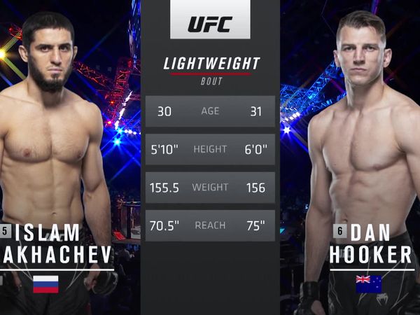 UFC 267: Islam Mackachev vs Dan Hooker - 267: Islam Makhachev vs. Dan Hooker Main Card
