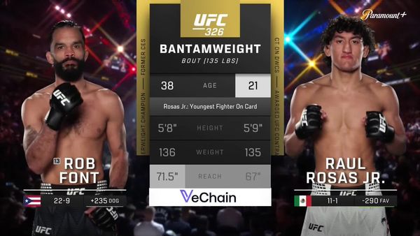 Rob Font vs. Raul Rosas Jr. (UFC 326: Holloway vs. Oliveira 2 - Main) - Rob Font vs. Raul Rosas Jr. (UFC 326: Holloway vs. Oliveira 2 - Main)